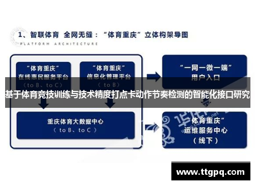 基于体育竞技训练与技术精度打点卡动作节奏检测的智能化接口研究